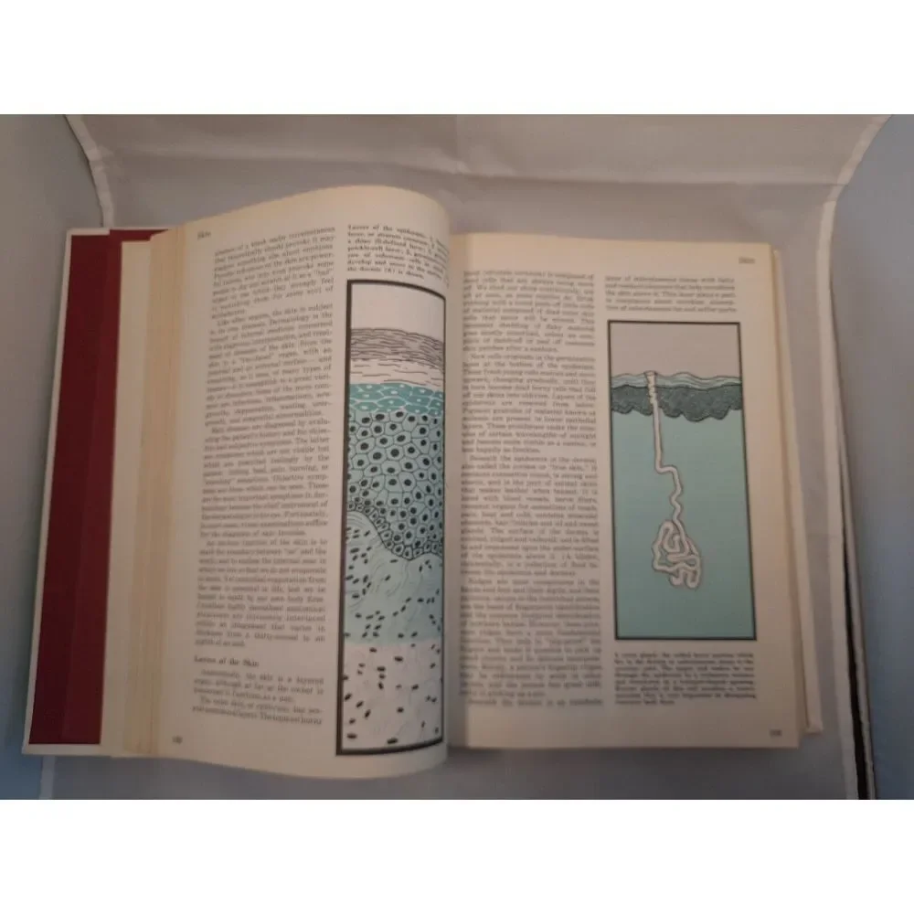 Better Homes & Gardens Family Medical Guide W/ Atlas Of‎ The Human Body Pamplet